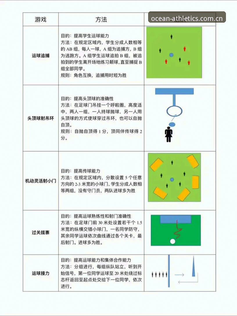 浩瀚体育赛事哪个好：从入门到精通的操作教程与对比分析